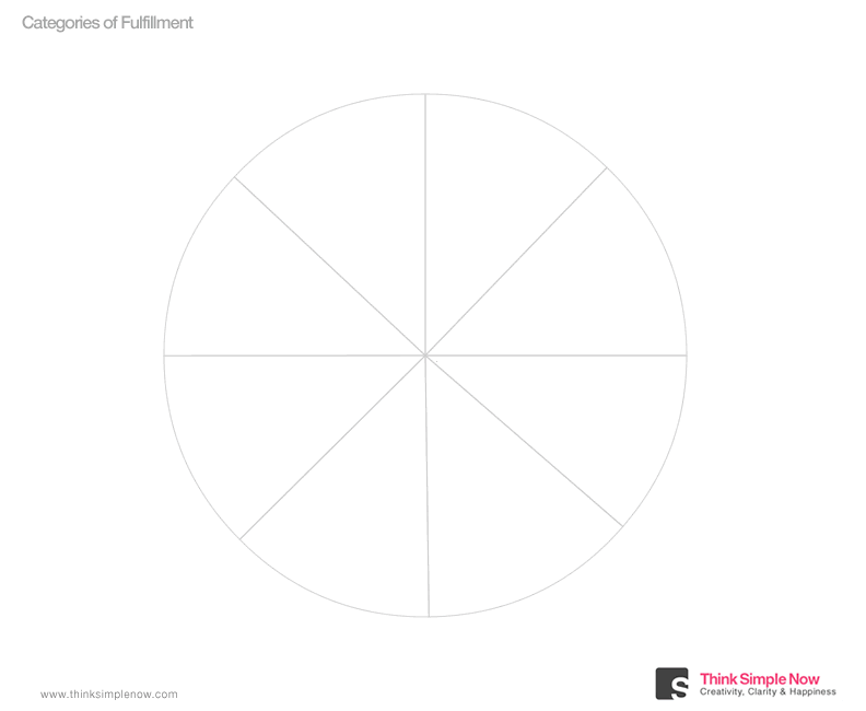 Blank Pie Chart 8 Sections